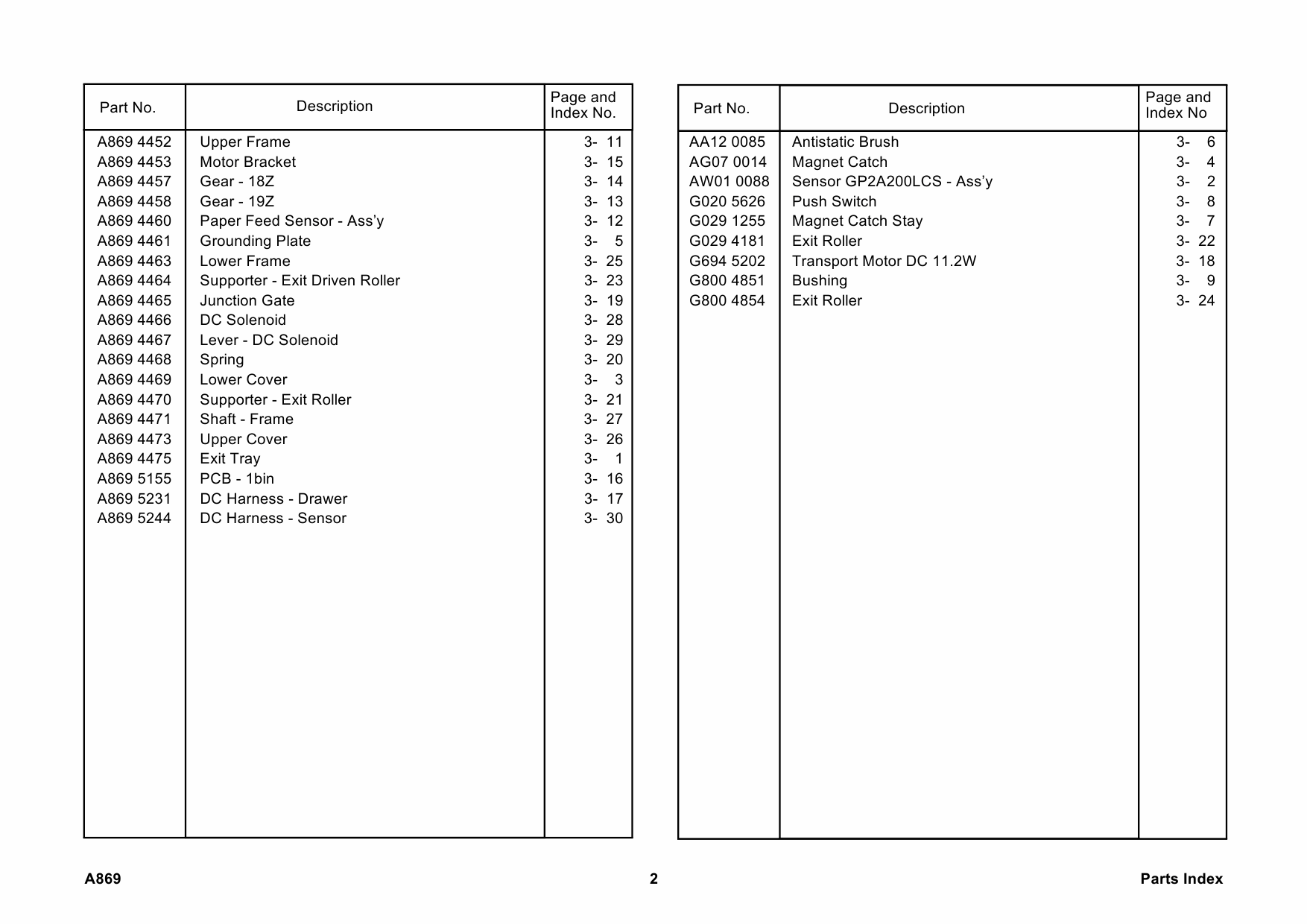 RICOH Options A869 1-BIN-SORTER Parts Catalog PDF download-6